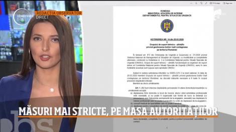 Observator Update, 20 martie, ora 12:00: Măsuri mai stricte, pe masa autorităților