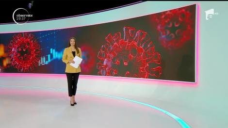 Studiu. Frica de sărăcie bate frica de coronavirus