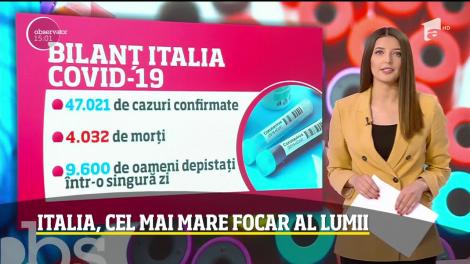 Observator Update, 21 martie, ora 15:00: Doi pacienți infectați la Spitalul Universitar