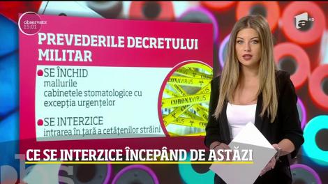 Observator Update, 22 martie, ora 15:00: 433 cazuri confirmate în România cu Covid-19