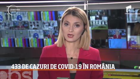 Observator Update, 22 martie, ora 13:00: Cel mai recent bilanţ al cazurilor de coronavirus în România