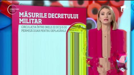 Observator Update, 22 martie, ora 11:00: Prevederile decretului militar