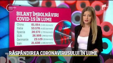 Observator Update, 22 martie, ora 16:00: Răspândirea coronavirusului în lume