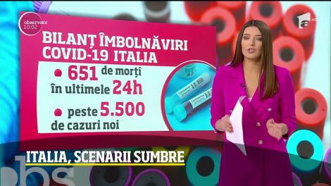 Observator Update, 23 martie, ora 10:00: Primele 200.000 de teste ajung în România