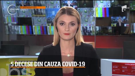 Observator Update, 23 martie, ora 16:00: Cinci decese din cauza COVID-19, în România