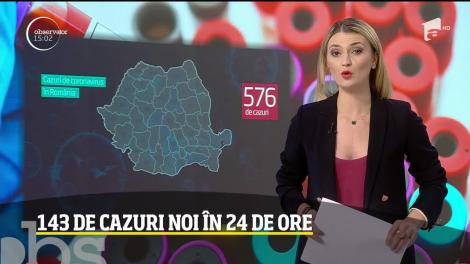 Observator Update, 23 martie, ora 15:00: Președintele României, mesaj pentru români