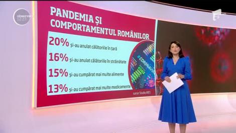 Cum îi afectează pandemia pe români