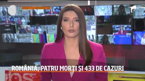 Observator Update, 23 martie, ora 12:00: Patru morți și 433 de infectați cu COVID-19, în România