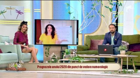 Prognoza anului 2020 din punct de vedere numerologic