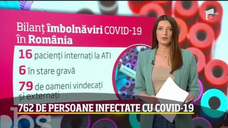 Observator Update, 24 martie, ora 15:00: Noi restricții de circulație