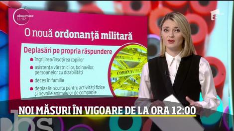 Observator Update, 25 martie, ora 11:00: România are 13 morți și 794 de infectați cu COVID-19