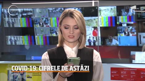 Observator Update, 25 martie, ora 13:00: 13 decese din cauza COVID-19, în România