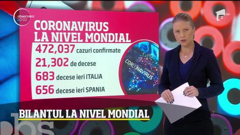 Observator Update, 26 martie, ora 10:00: 190 de români, veniți din Italia