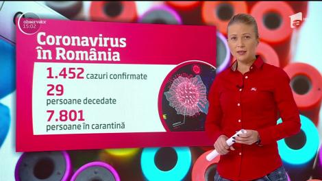 Observator Update, 28 martie, ora 15:00: Imnul naţional în megafoanele maşinilor de Poliţie