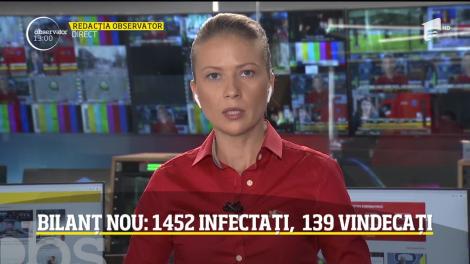 Ultimul bilanţ: 1.452 de persoane infectate cu coronavirus. 29 de morţi