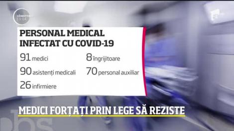 Medicii sunt forțați prin lege să reziste! Cadrele medicale nu au voie să-și dea demisia pe timp de pandemie
