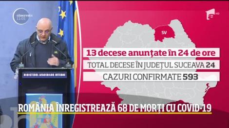 Observator Update, 31 martie, ora 11:00: Alte trei decese raportate în România