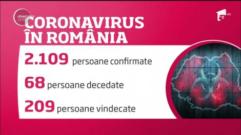 Suceava, primul oraș închis de COVID-19