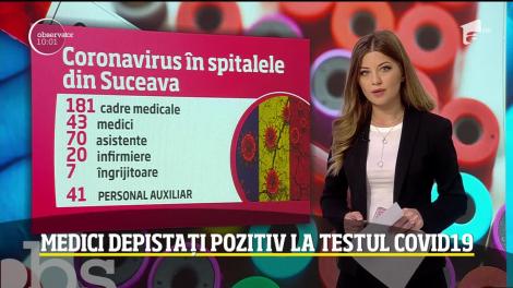 Observator Update, 1 aprilie, ora 10:00: Pacient cu COVID-19 la spitalul Sf. Ioan