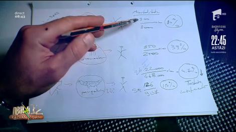 Smiley News: Cum au fost ultimele pandemii, explicate pe înțelesul tuturor