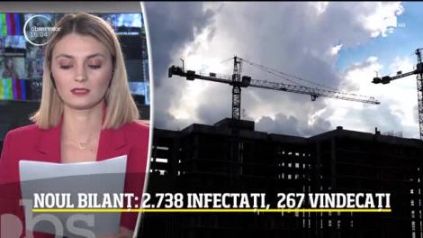 Observator Update, 2 aprilie, ora 16:00: 267 de români s-au vindecat de COVID-19