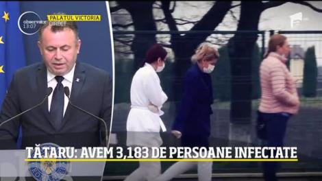 Ministrul Sănătății, noi măsuri în criza COVID-19: Avem 3183 de  persoane infectate