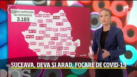 Observator Update, 3 aprilie, ora 15:00: 118 români au murit din cauza COVID-19