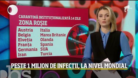 Observator Update, 3 aprilie, ora 11:00: România numără 116 decese din cauza COVID-19