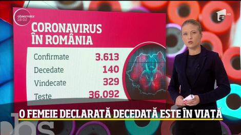 Observator Update, 4 aprilie, ora 18:00: Medicii cer pensii de urmaș prin lege