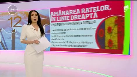 Tot ce trebuie să știi despre amânarea ratelor! Ce pași trebuie urmați, data limită pentru depunerea cererilor și ce capcane există