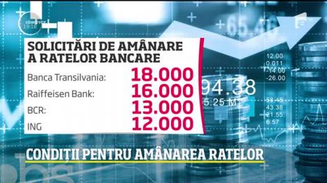 Condiții pentru amânarea ratelor bancare