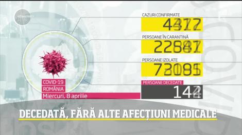 Observator Update, 8 aprilie, ora 12:00: Decedată, fără alte afecțiuni medicale