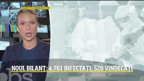 Observator Update, 8 aprilie, ora 16:00: 4761 de români infectați cu coronavirus