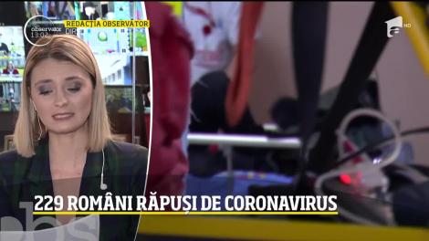 Observator Update, 9 aprilie, ora 13:00: 229 de români au fost răpuși de coronavirus