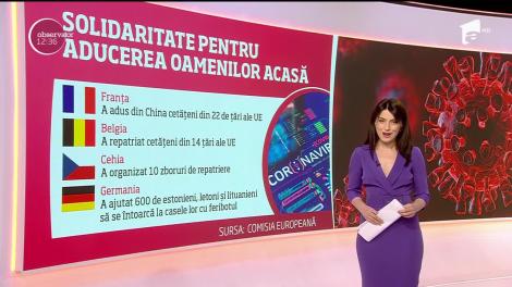 Europenii, solidari în fața pericolului