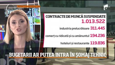 Observator Update, 9 aprilie, ora 12:00: Bugetarii vor lucra 15 zile și alte 15 vor sta acsă