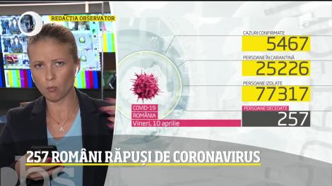 Observator Update, 10 aprilie, ora 13:00: 257 de români răpuși de coronavirus