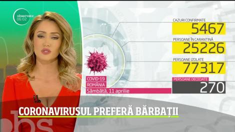 Femeile sau bărbații? Ce persoane au risc mai mare de deces din cauza coronavirusului