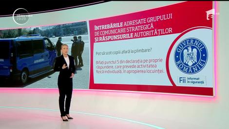 Pot merge la părinți a le duc produse pentru masă de Paște? Ce răspunde Poliția