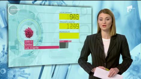 Observator Update, 13 aprilie, ora 10:00: Vela: Nu ne aşteptăm la un val, la frontieră