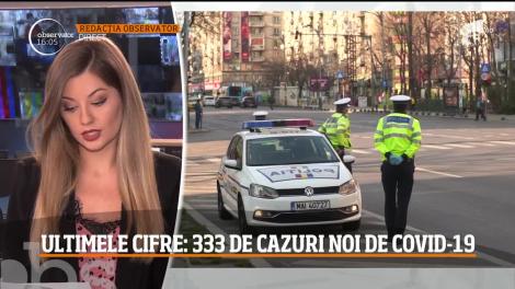Observator Update, 16 aprilie, ora 16:00: 318 decese din cauza COVID-19, în România