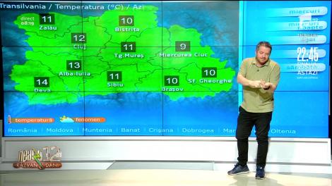 Ramona Olaru a fost înlocuită la Neatza cu Răzvan și Dani! Așa arată prognoza meteo, în stilul Cătălin Oprisan: „Bună dimineața, dragilor!”