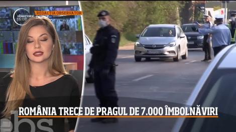 Observator Update, 15 aprilie, ora 16:00: România trece de pragul de 7.000 de îmbolnăviri