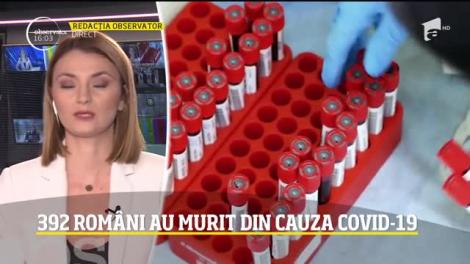 Observator Update, 16 aprilie, ora 16:00: 7.707 infectați, 1.357 vindecați