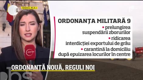 Ordonanță Militară nouă, reguli noi