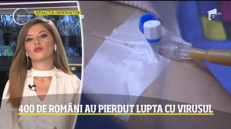 Observator Update, 17 aprilie, ora 16:00: 8.067 infectați, 1.508 vindecați