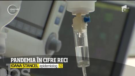 Principala cauză de deces în România NU este coronavirusul! Cei mai mulți oameni mor din cauza unor afecțiuni mult mai grave