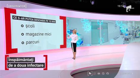 Unde vor putea ieși românii, de pe 15 mai! Va trebui respectată o condiție! Destinațiile ce vor rămâne strict interzise! VIDEO