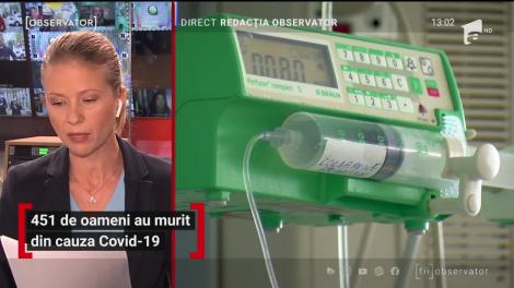 Observator Update, 20 aprilie, ora 13:00: 8936 de români infectați cu noul coronavirus