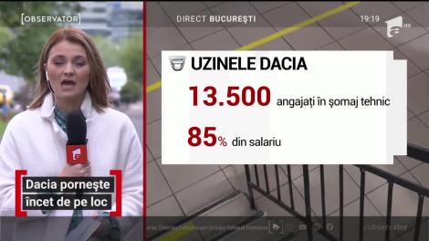 Angajații Dacia se întorc la muncă
